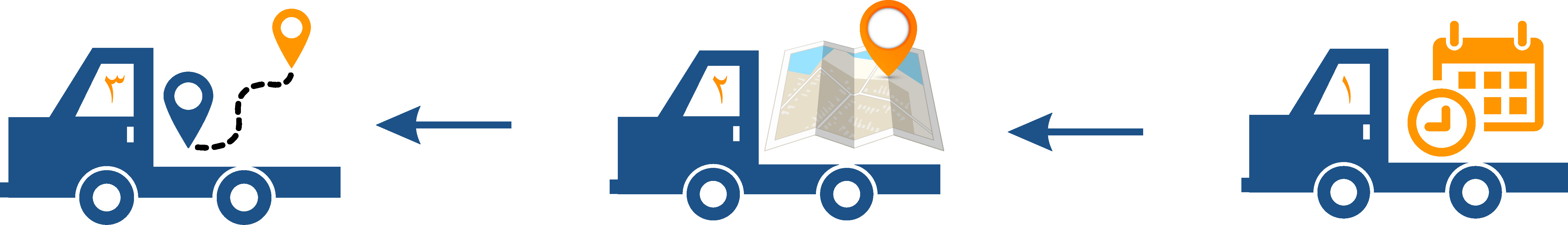 طريقة عمل لوجستيات